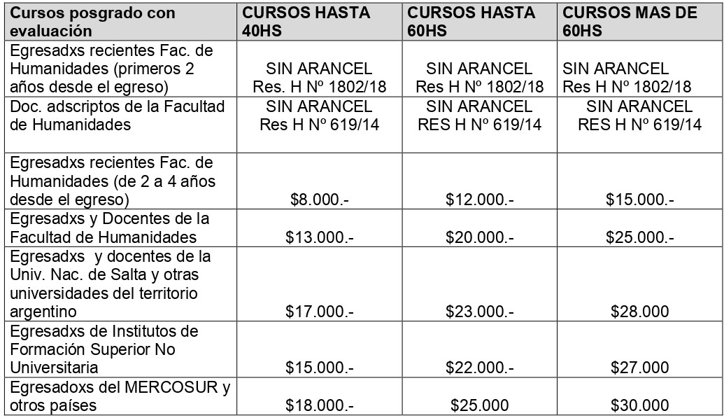 modalidad evaluacion arancel 2024 page 0001