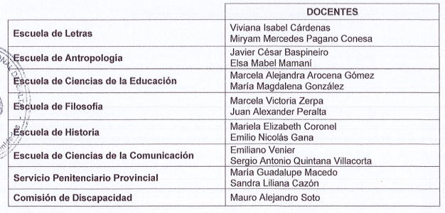 docentes am25